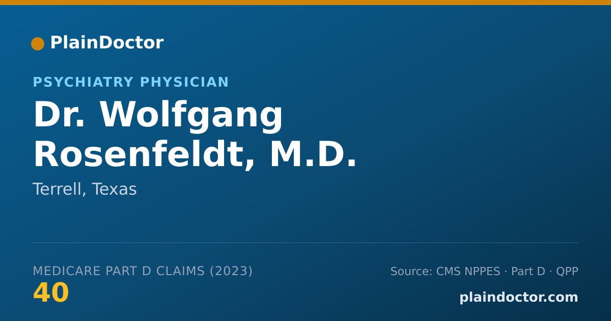 Shareable card for Wolfgang Rosenfeldt, M.D. - Psychiatry Physician, Terrell, TX