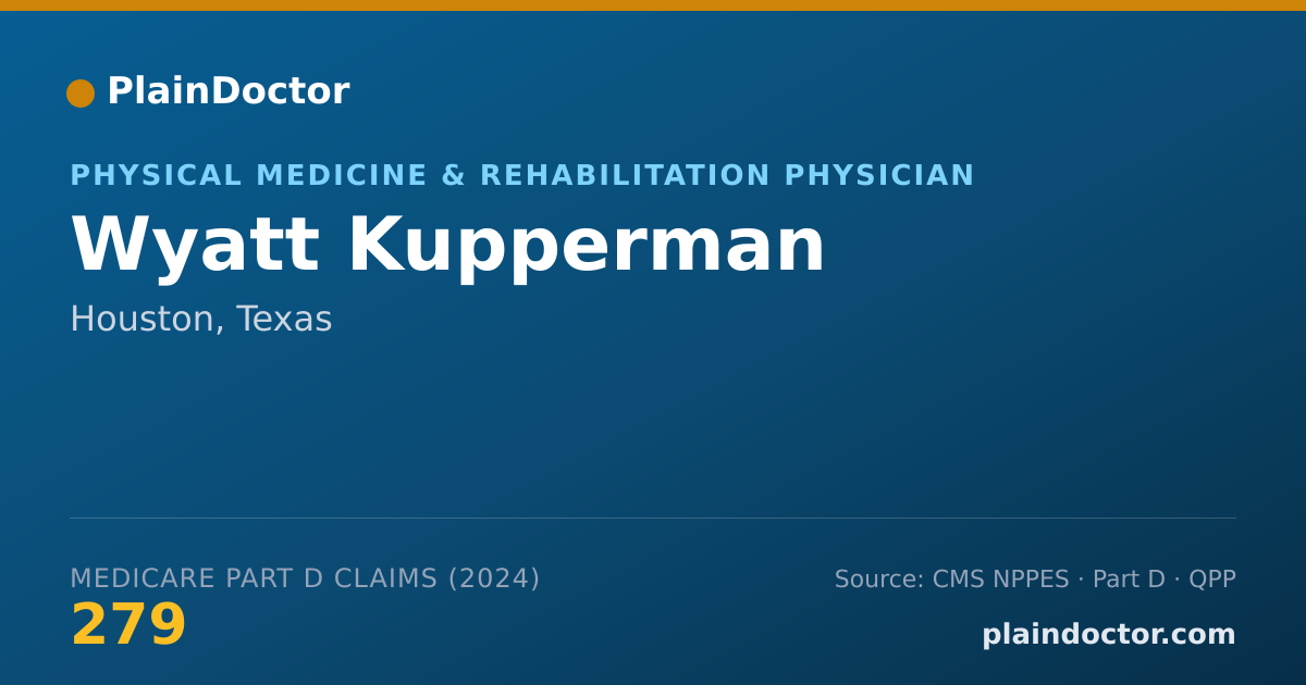 Shareable card for Wyatt Kupperman - Physical Medicine & Rehabilitation Physician, Houston, TX