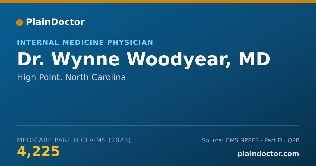 Shareable card for Wynne Woodyear, MD - Internal Medicine Physician, High Point, NC