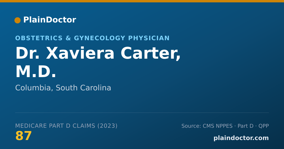 Shareable card for Xaviera Carter, M.D. - Obstetrics & Gynecology Physician, Columbia, SC