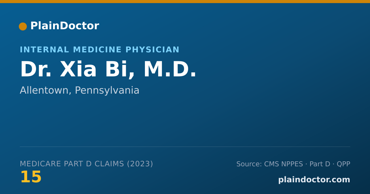 Shareable card for Xia Bi, M.D. - Internal Medicine Physician, Allentown, PA