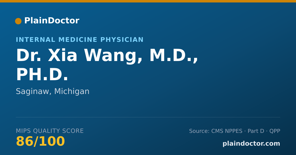 Shareable card for Xia Wang, M.D., PH.D. - Internal Medicine Physician, Saginaw, MI