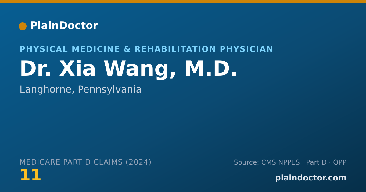 Shareable card for Xia Wang, M.D. - Physical Medicine & Rehabilitation Physician, Langhorne, PA
