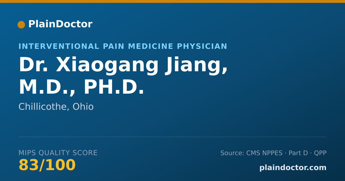 Shareable card for Xiaogang Jiang, M.D., PH.D. - Pain Medicine Physician, Chillicothe, OH