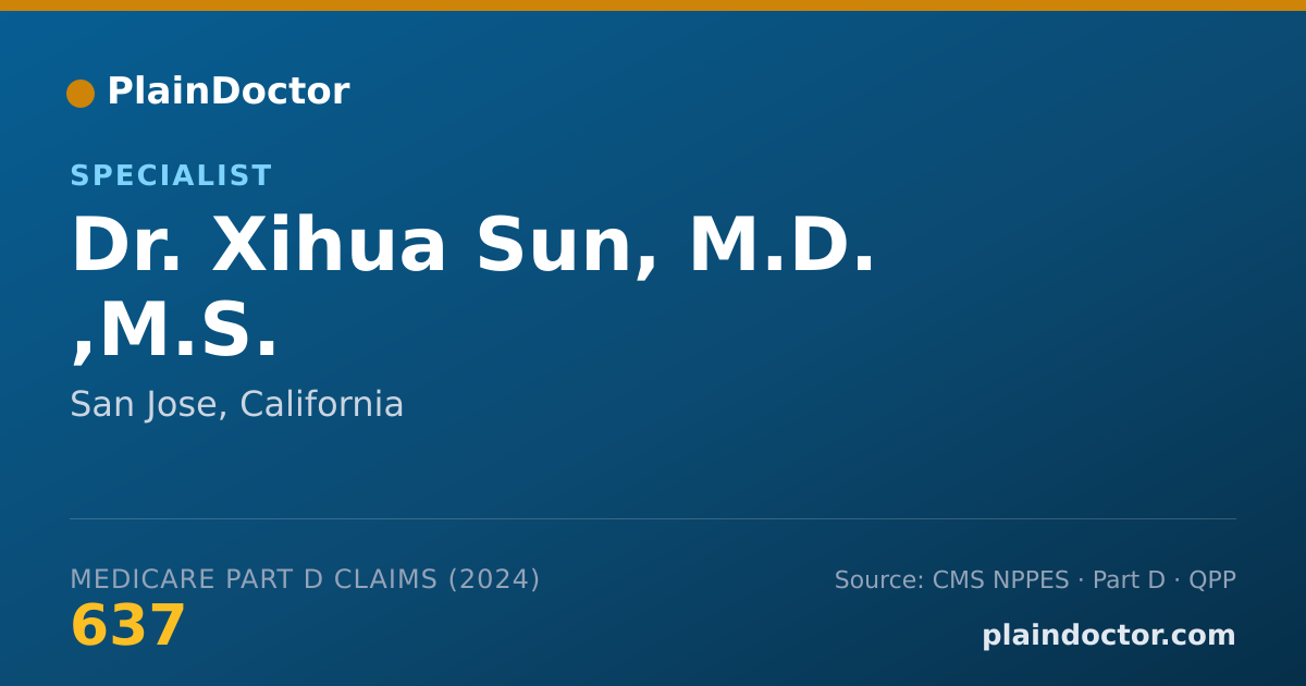 Shareable card for Xihua Sun, M.D. ,M.S. - Specialist, San Jose, CA