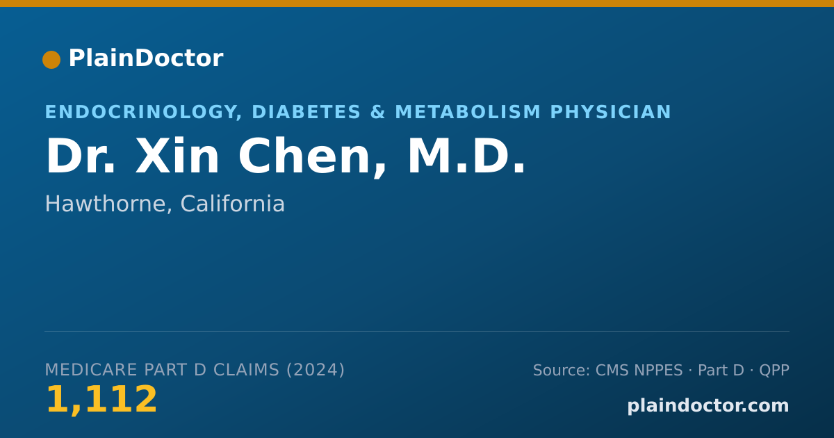 Shareable card for Xin Chen, M.D. - Endocrinology, Diabetes & Metabolism Physician, Hawthorne, CA