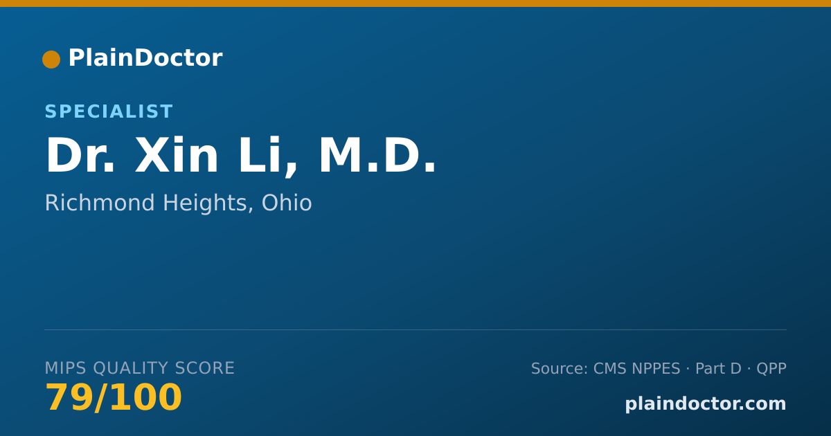 Shareable card for Xin Li, M.D. - Specialist, Richmond Heights, OH