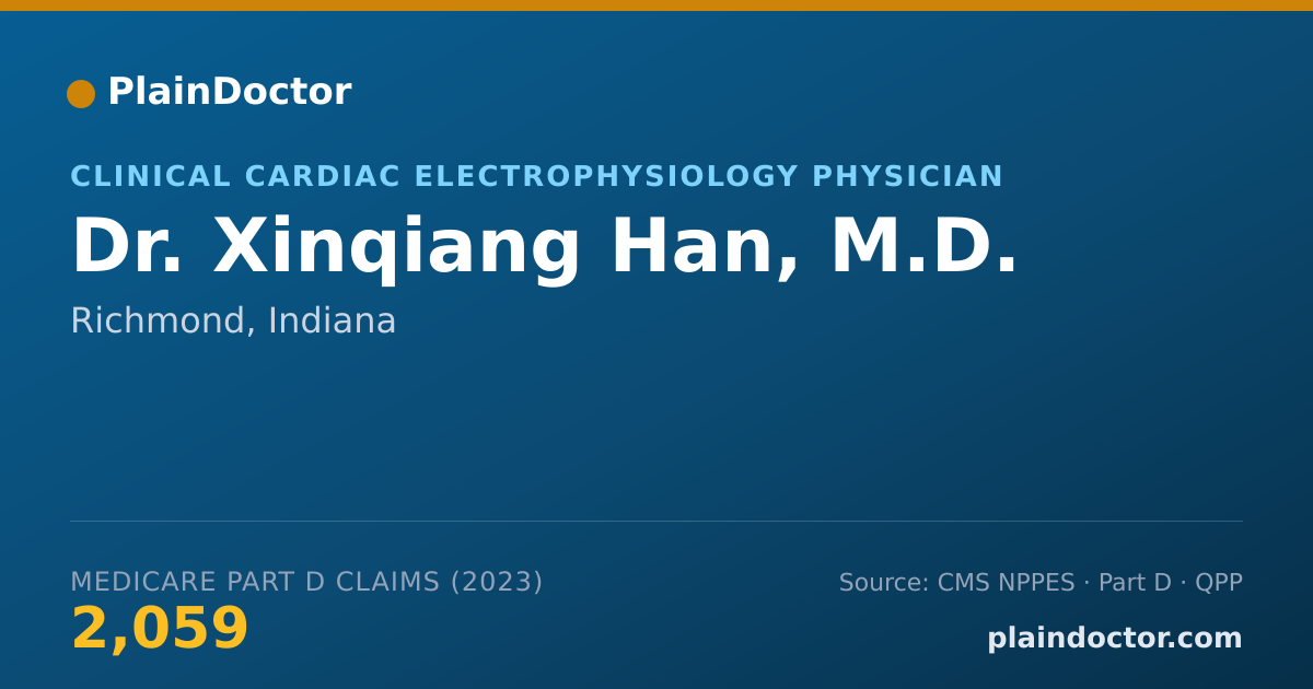Shareable card for Xinqiang Han, M.D. - Clinical Cardiac Electrophysiology Physician, Richmond, IN