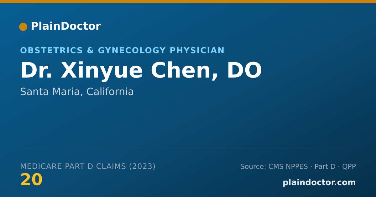 Shareable card for Xinyue Chen, DO - Obstetrics & Gynecology Physician, Santa Maria, CA