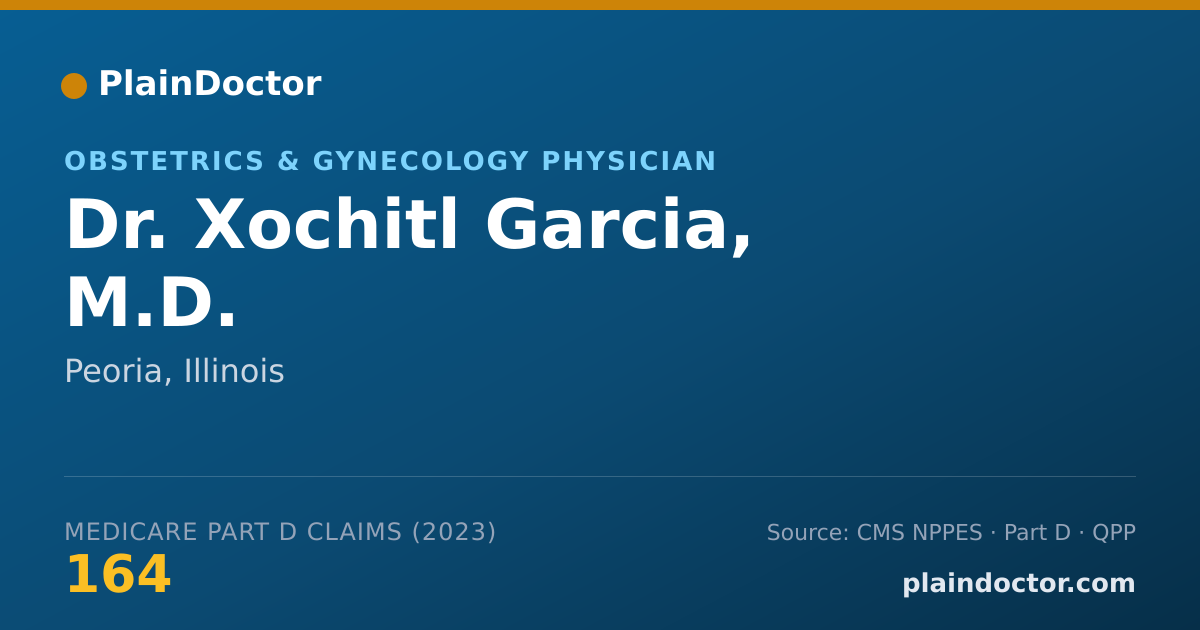 Shareable card for Xochitl Garcia, M.D. - Obstetrics & Gynecology Physician, Peoria, IL