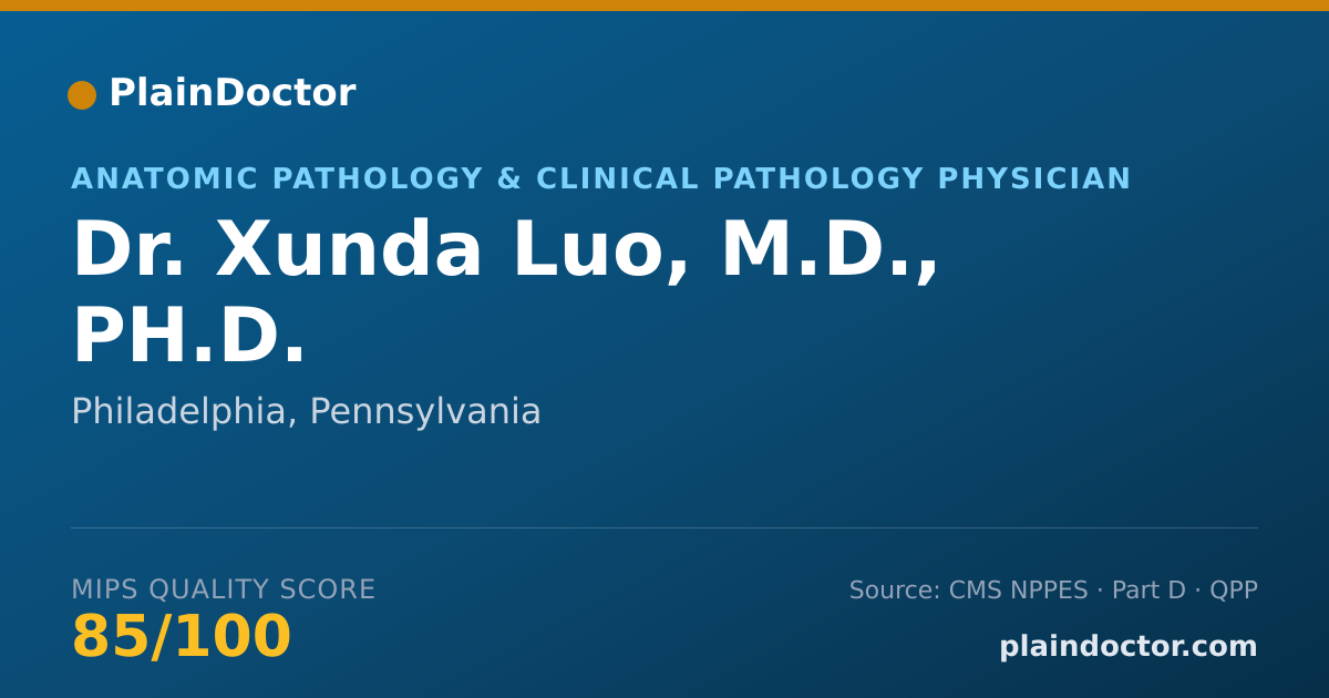 Shareable card for Xunda Luo, M.D., PH.D. - Anatomic Pathology & Clinical Pathology Physician, Philadelphia, PA