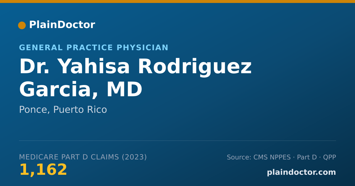 Shareable card for Yahisa Rodriguez Garcia, MD - General Practice Physician, Ponce, PR