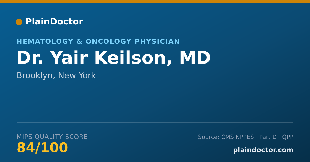 Shareable card for Yair Keilson, MD - Hematology & Oncology Physician, Brooklyn, NY