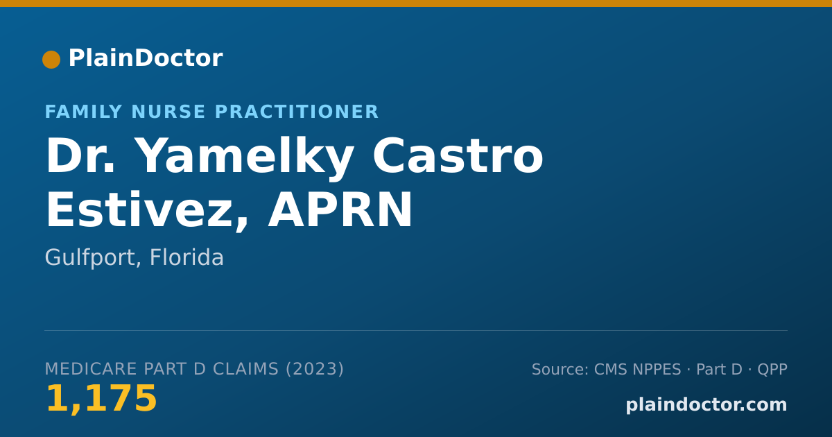 Shareable card for Yamelky Castro Estivez, APRN - Family Nurse Practitioner, Gulfport, FL