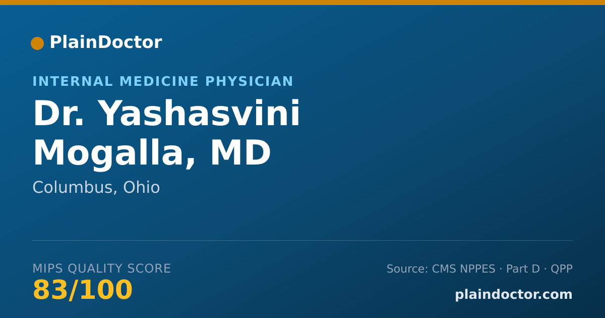 Shareable card for Yashasvini Mogalla, MD - Internal Medicine Physician, Columbus, OH
