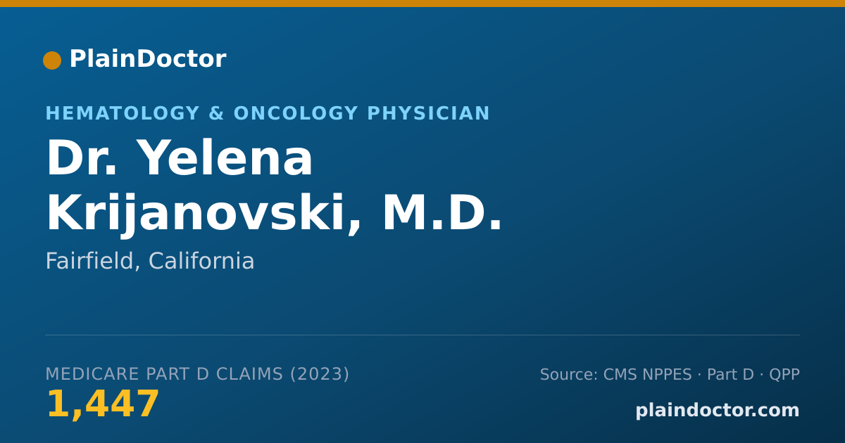 Shareable card for Yelena Krijanovski, M.D. - Hematology & Oncology Physician, Fairfield, CA