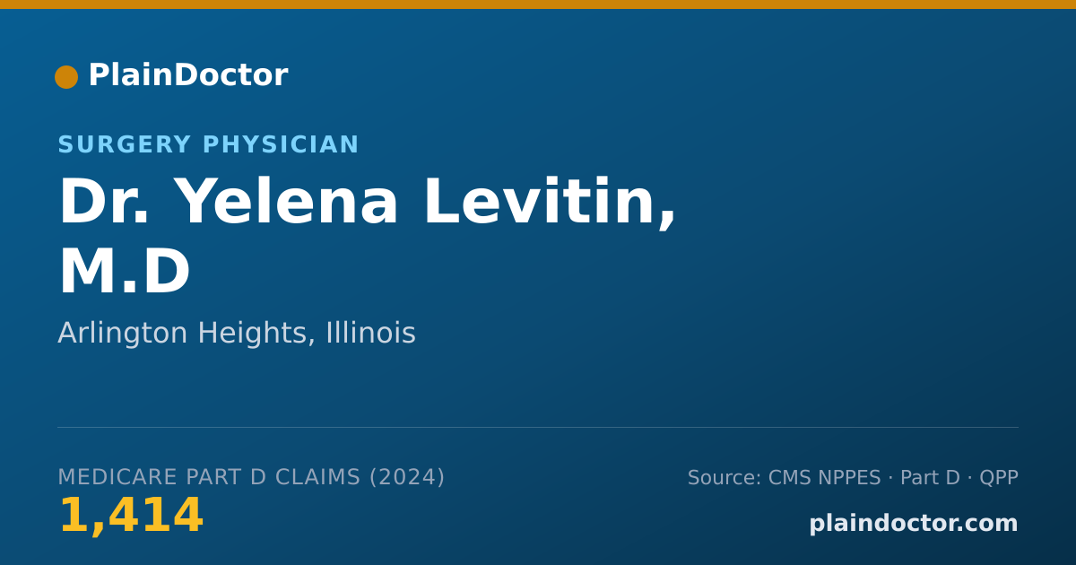Shareable card for Yelena Levitin, M.D - Surgery Physician, Arlington Heights, IL
