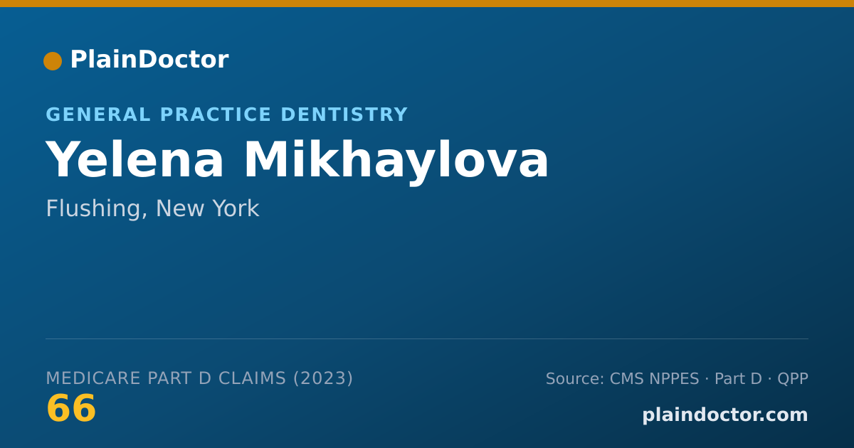Shareable card for Yelena Mikhaylova - General Practice Dentistry, Flushing, NY