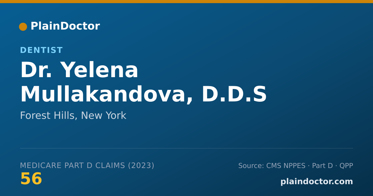 Shareable card for Yelena Mullakandova, D.D.S - Dentist, Forest Hills, NY
