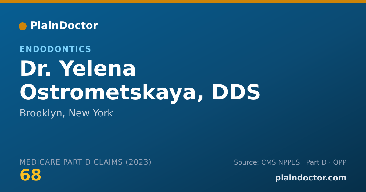 Shareable card for Yelena Ostrometskaya, DDS - Endodontics, Brooklyn, NY