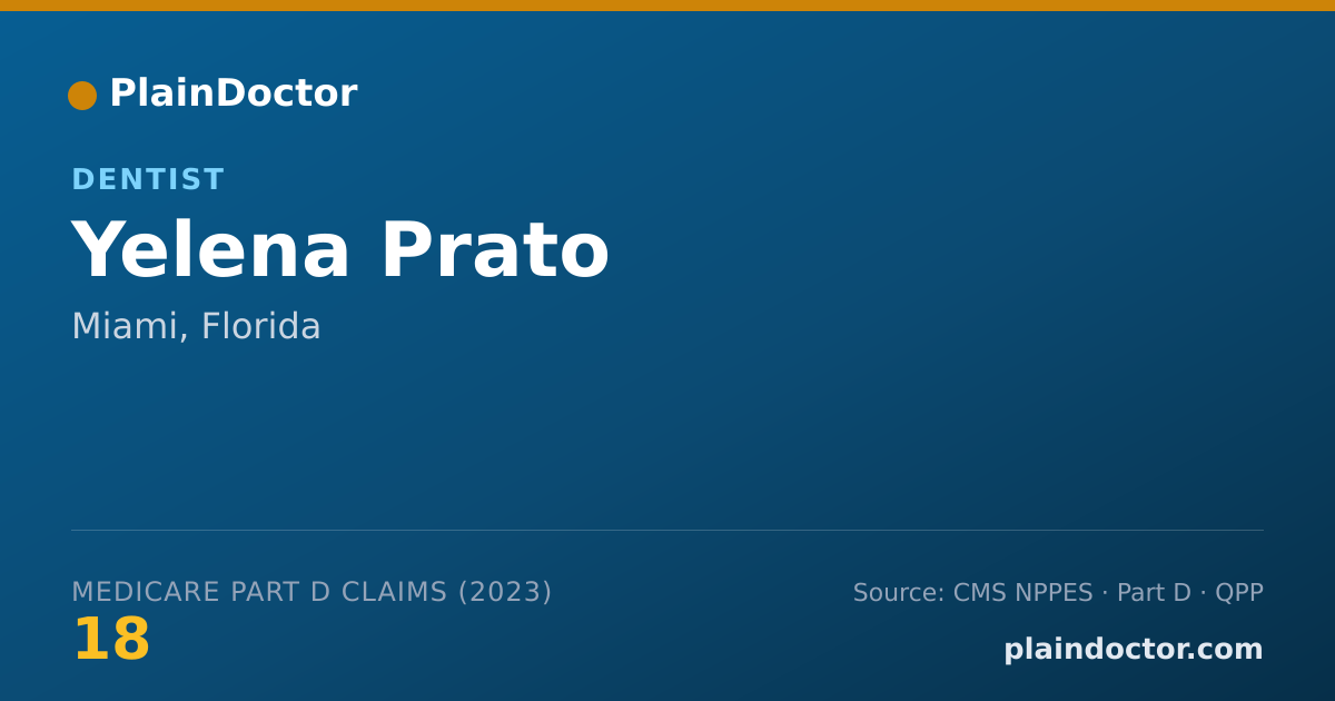 Shareable card for Yelena Prato - Dentist, Miami, FL