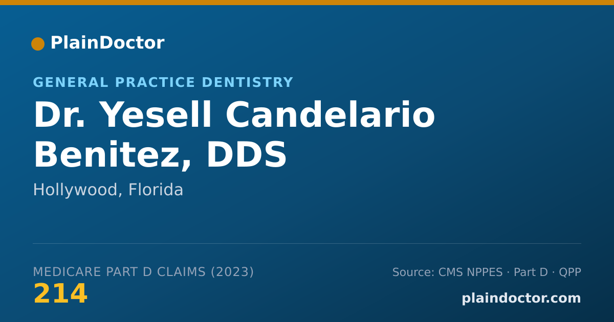 Shareable card for Yesell Candelario Benitez, DDS - General Practice Dentistry, Hollywood, FL