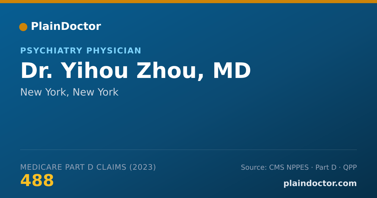 Shareable card for Yihou Zhou, MD - Psychiatry Physician, New York, NY