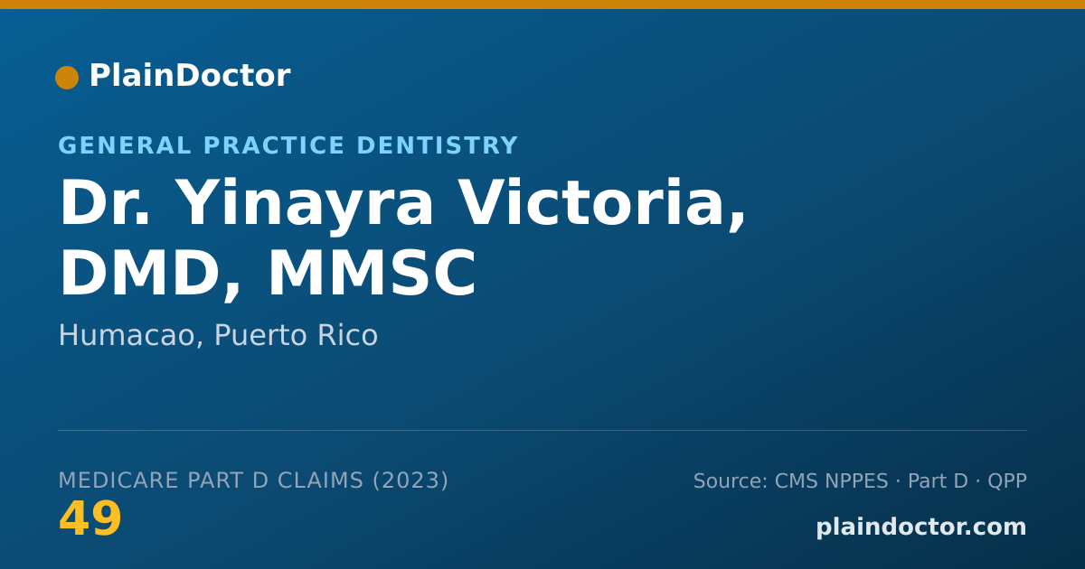Shareable card for Yinayra Victoria, DMD, MMSC - General Practice Dentistry, Humacao, PR