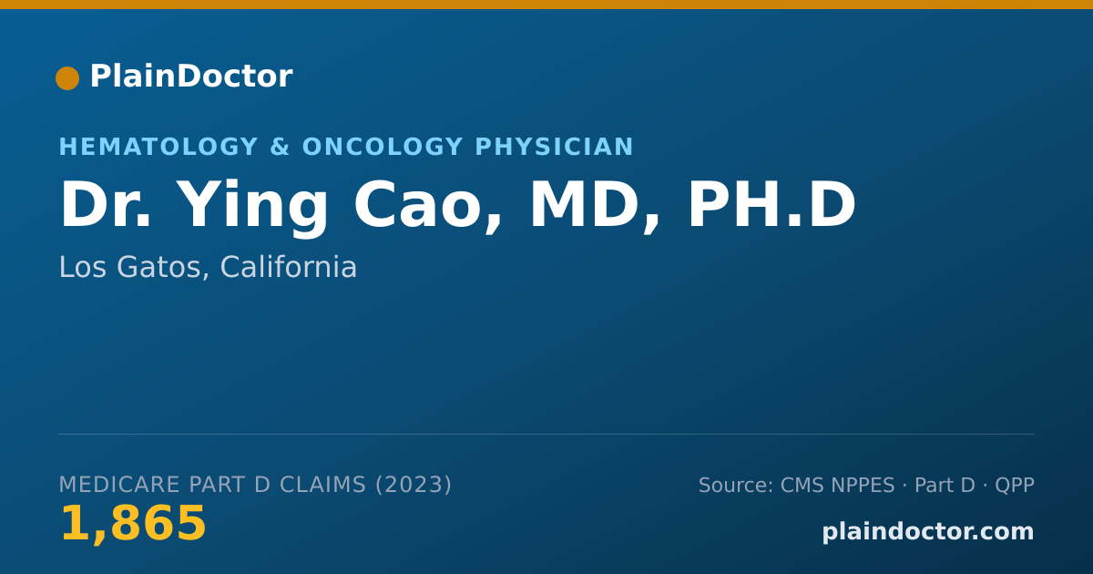 Shareable card for Ying Cao, MD, PH.D - Hematology & Oncology Physician, Los Gatos, CA