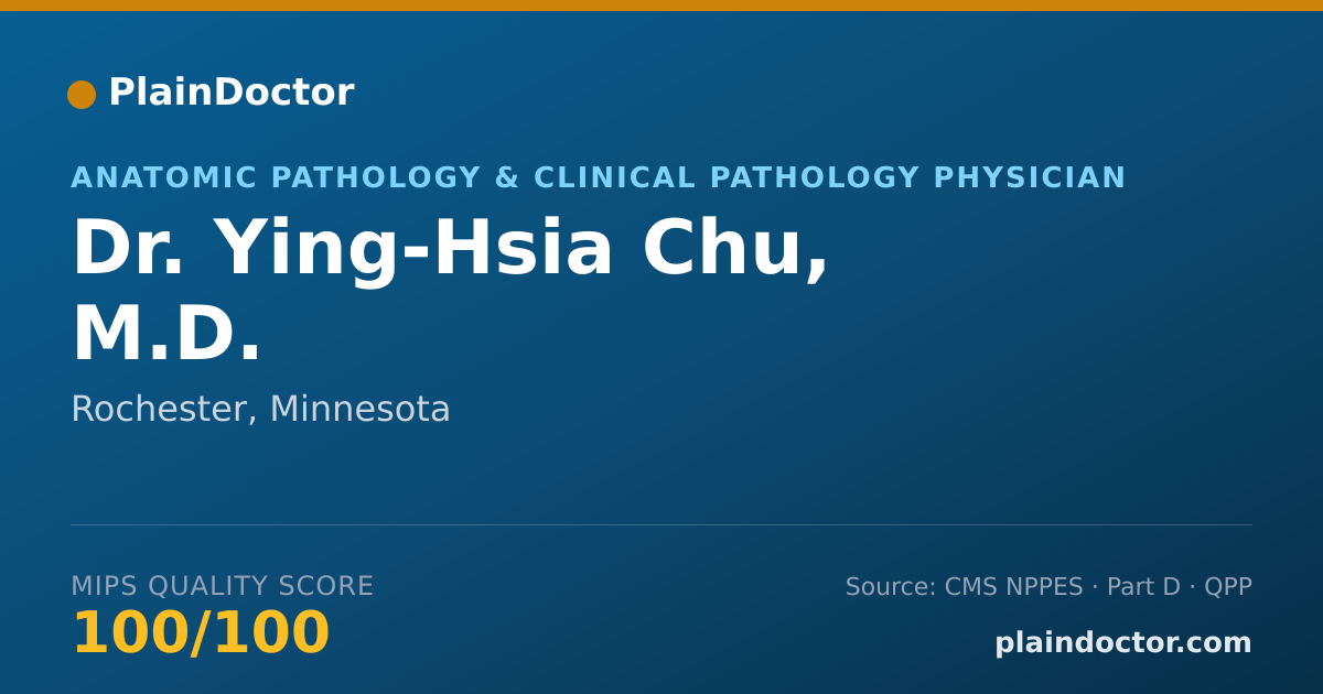 Shareable card for Ying-Hsia Chu, M.D. - Anatomic Pathology & Clinical Pathology Physician, Rochester, MN