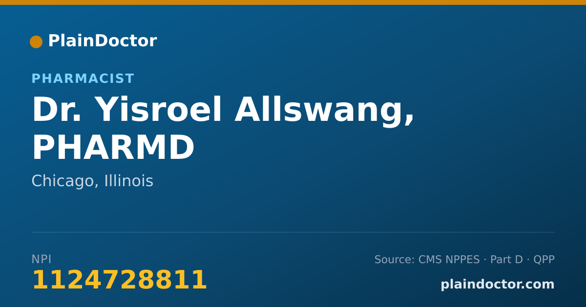 Shareable card for Yisroel Allswang, PHARMD - Pharmacist, Chicago, IL