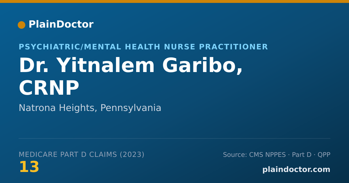 Shareable card for Yitnalem Garibo, CRNP - Psychiatric/Mental Health Nurse Practitioner, Natrona Heights, PA