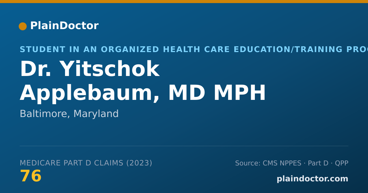 Shareable card for Yitschok Applebaum, MD MPH - Student in an Organized Health Care Education/Training Program, Baltimore, MD