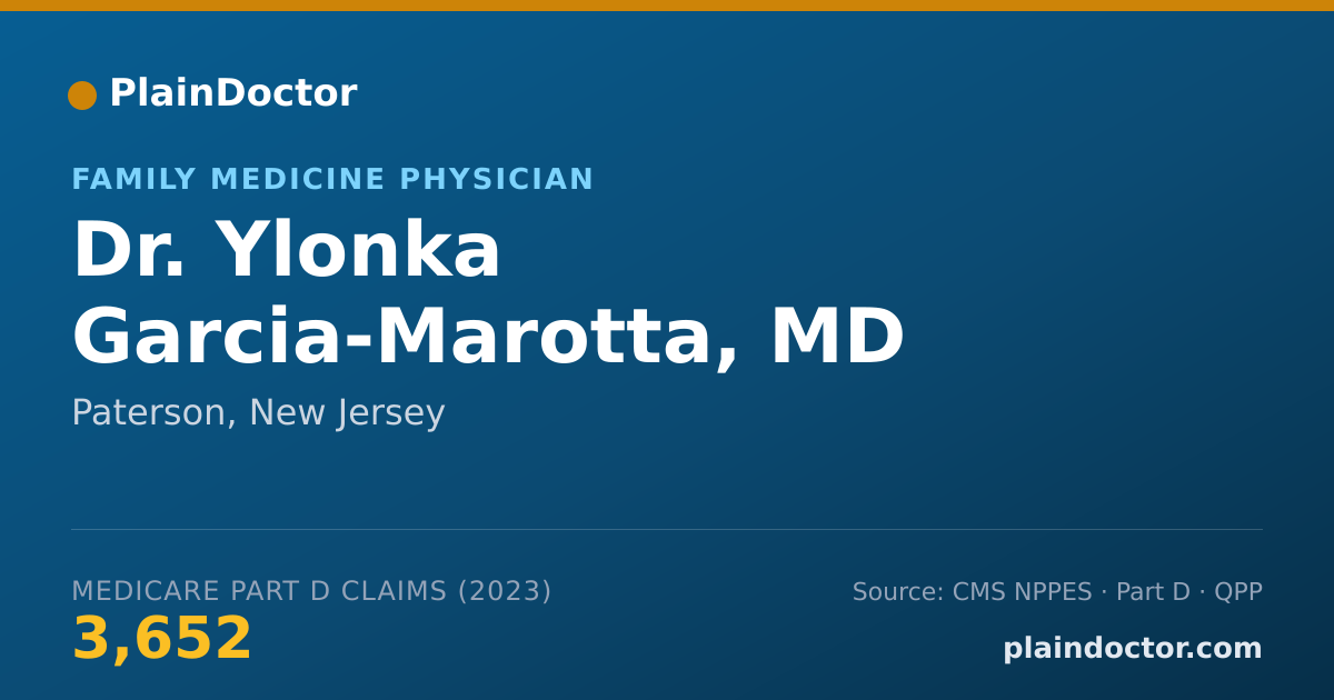 Shareable card for Ylonka Garcia-Marotta, MD - Family Medicine Physician, Paterson, NJ