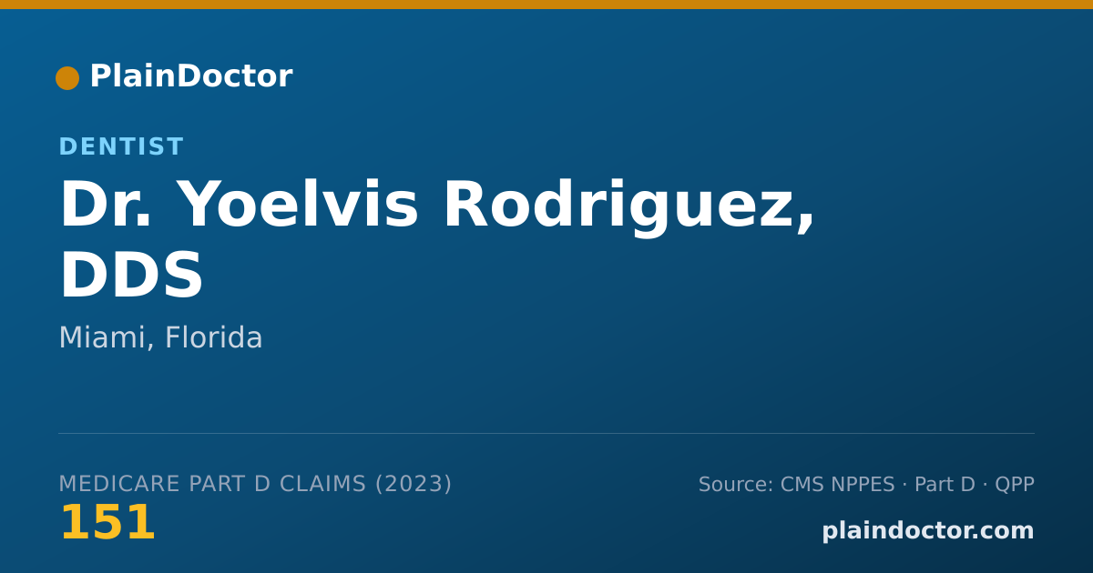 Shareable card for Yoelvis Rodriguez, DDS - Dentist, Miami, FL