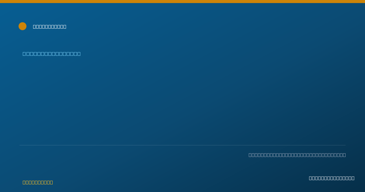 Shareable card for Yolanda Strain, RN - Registered Nurse, Brunswick, GA