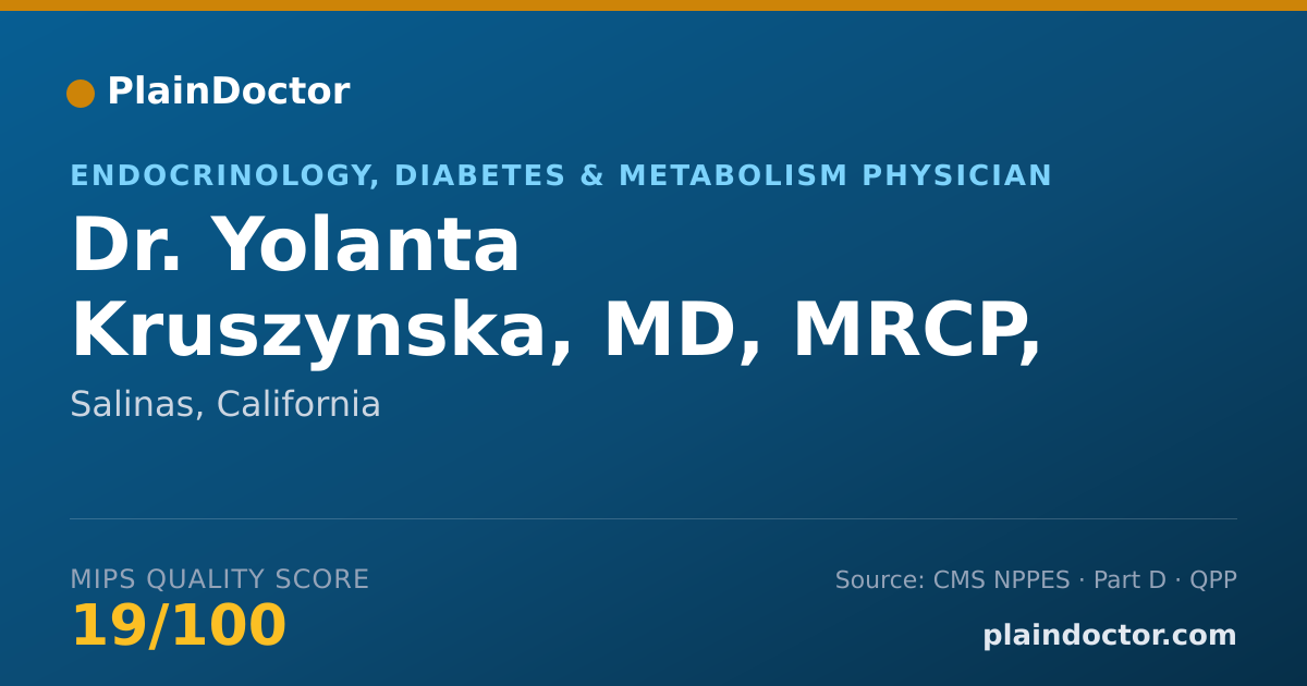 Shareable card for Yolanta Kruszynska, MD, MRCP, PHD - Endocrinology, Diabetes & Metabolism Physician, Salinas, CA
