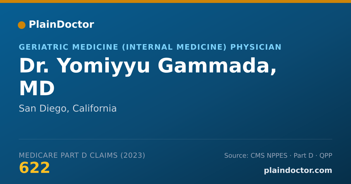 Shareable card for Yomiyyu Gammada, MD - Geriatric Medicine (Internal Medicine) Physician, San Diego, CA