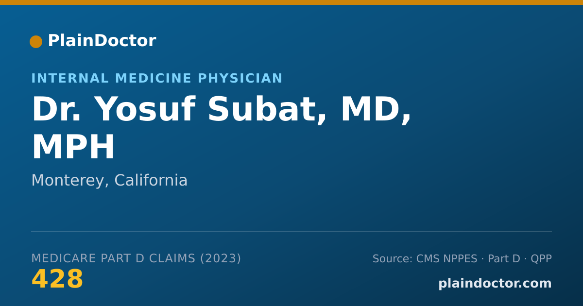 Shareable card for Yosuf Subat, MD, MPH - Internal Medicine Physician, Monterey, CA