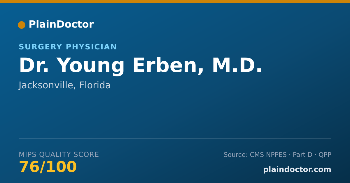 Shareable card for Young Erben, M.D. - Surgery Physician, Jacksonville, FL