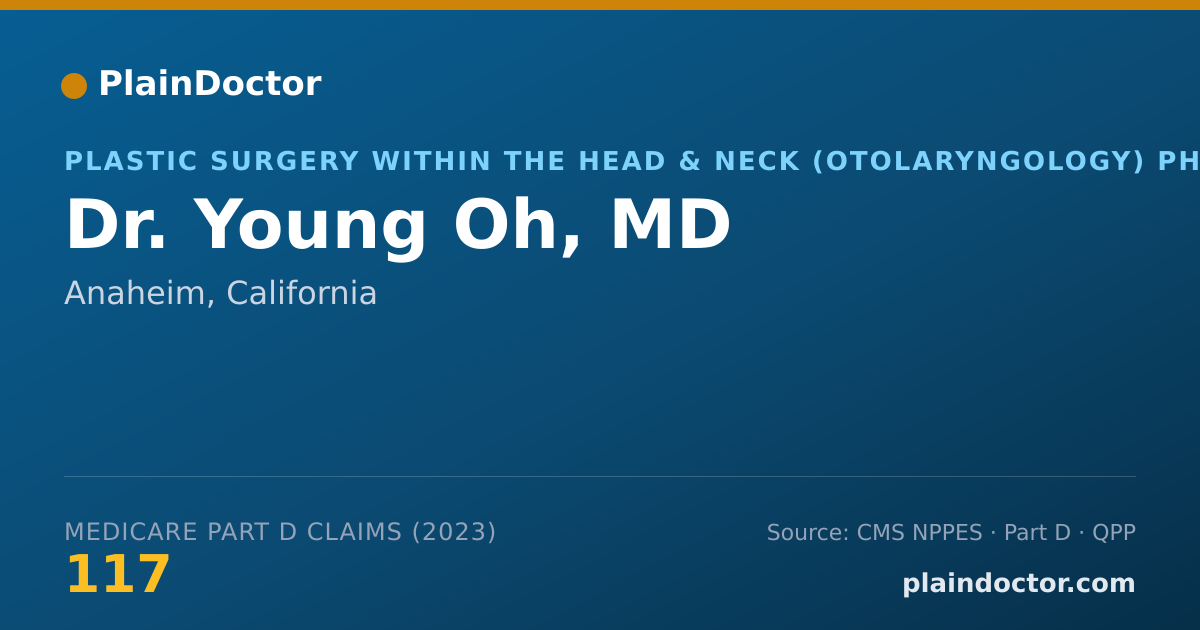 Shareable card for Young Oh, MD - Plastic Surgery within the Head & Neck (Otolaryngology) Physician, Anaheim, CA