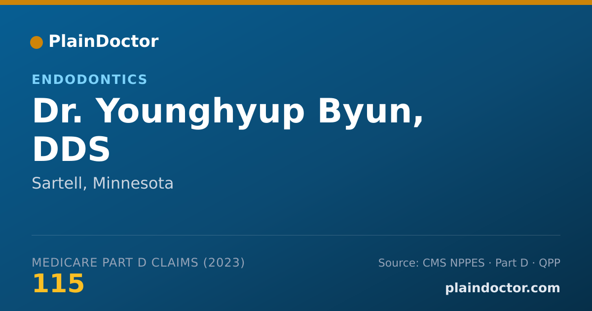Shareable card for Younghyup Byun, DDS - Endodontics, Sartell, MN