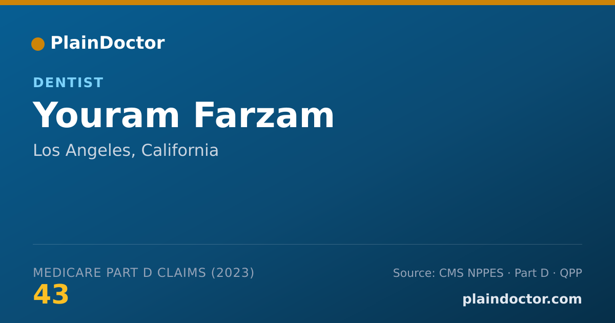 Shareable card for Youram Farzam - Dentist, Los Angeles, CA