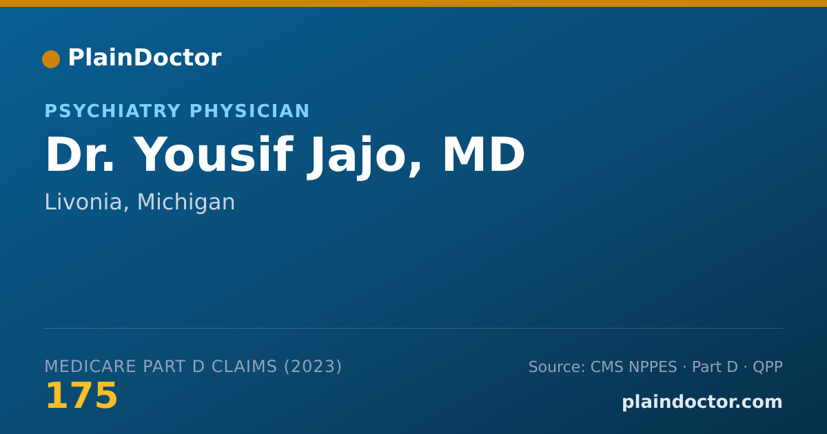 Shareable card for Yousif Jajo, MD - Psychiatry Physician, Livonia, MI