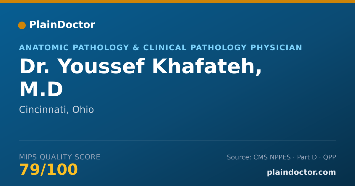Shareable card for Youssef Khafateh, M.D - Anatomic Pathology & Clinical Pathology Physician, Cincinnati, OH