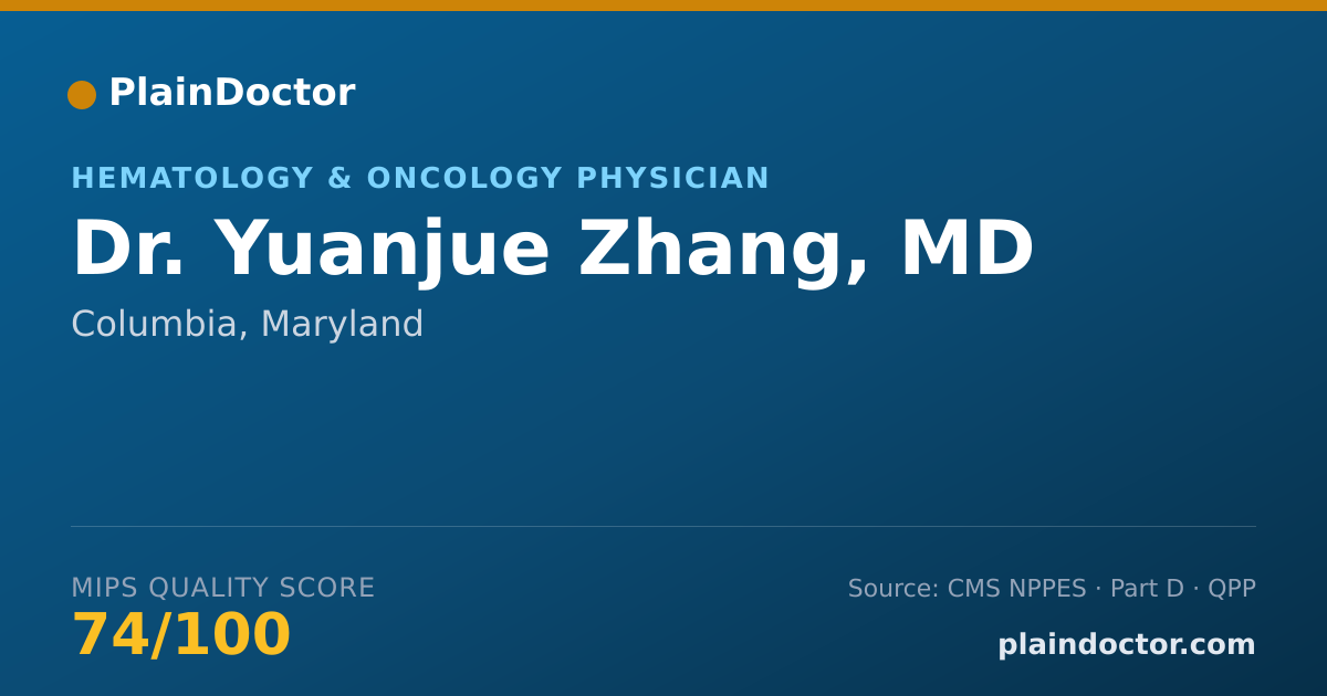 Shareable card for Yuanjue Zhang, MD - Hematology & Oncology Physician, Columbia, MD