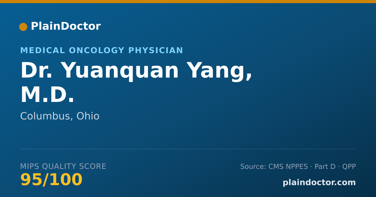 Shareable card for Yuanquan Yang, M.D. - Medical Oncology Physician, Columbus, OH
