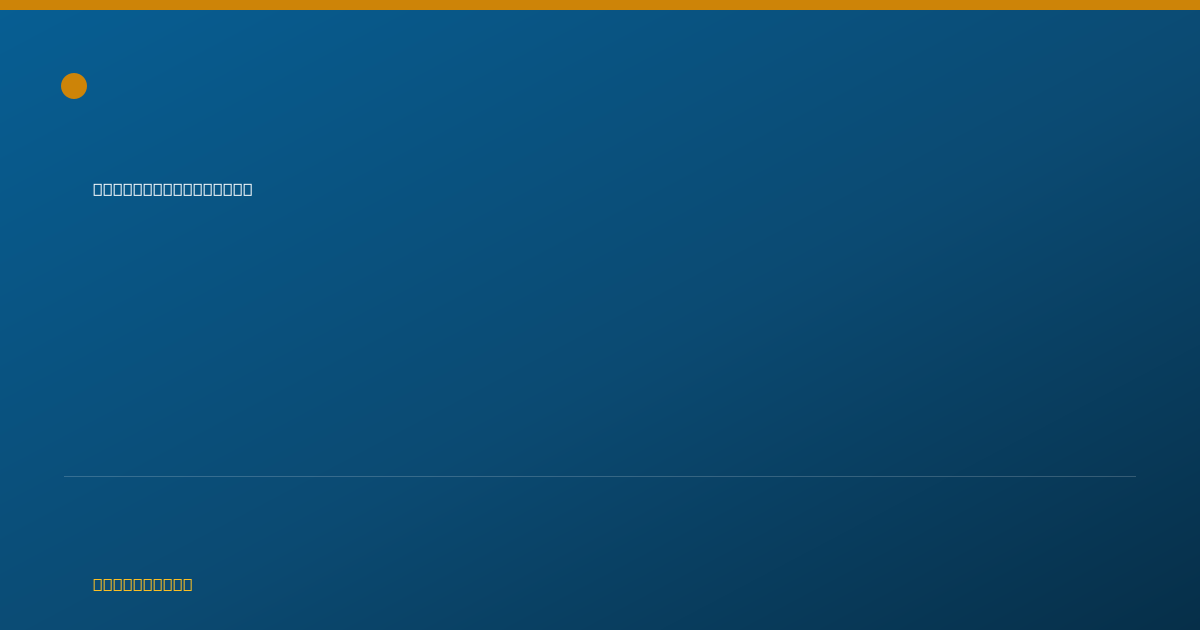 Shareable card for Yuberilys Mieses - Counselor, Miami, FL