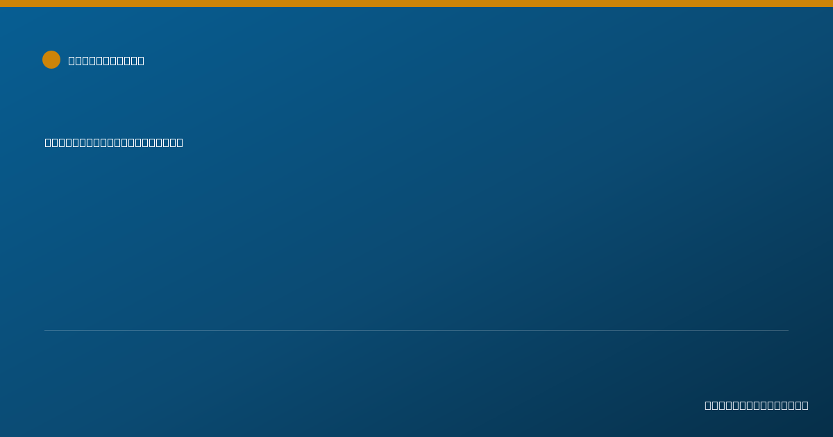 Shareable card for Yufeng Hou, LA.C - Acupuncturist, Santa Ana, CA