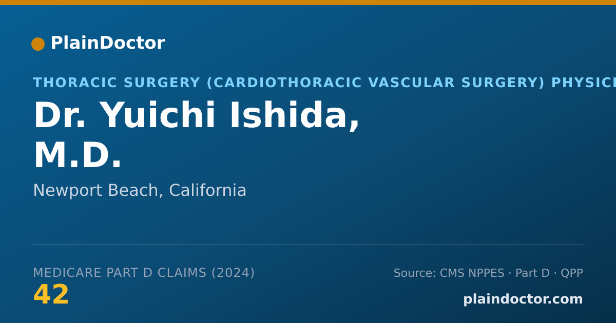 Shareable card for Yuichi Ishida, M.D. - Surgery Physician, Newport Beach, CA